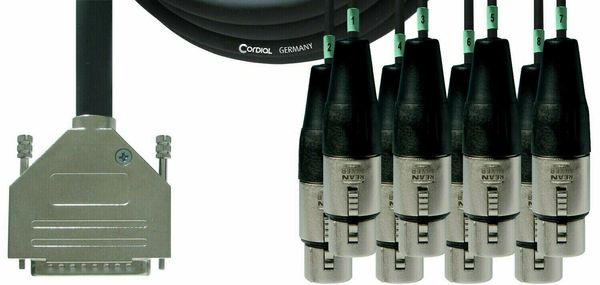 Cordial Cordial CFD 3 DFT 3 m