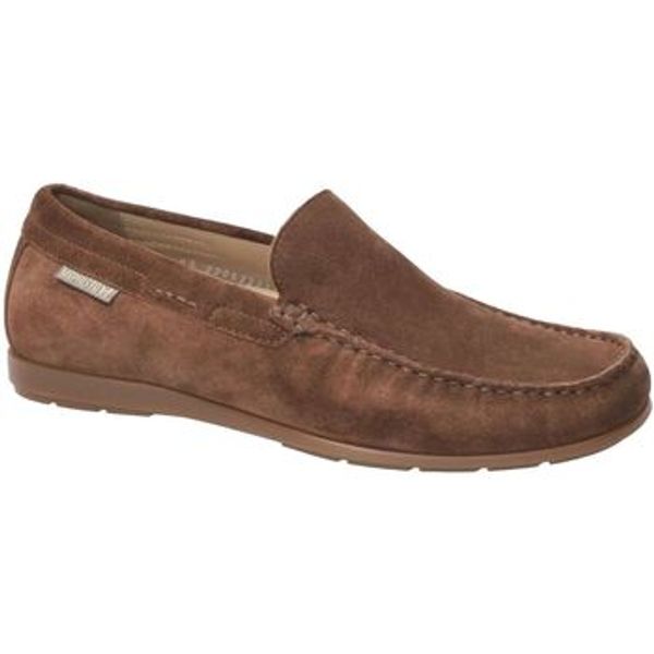 Mephisto Mephisto  Mokasinke ALGORAS  Mephisto